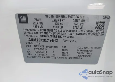 2013 Chevrolet Equinox Ltz z USA, uszkodzony, nr VIN 1GNALFEK2DZ124952